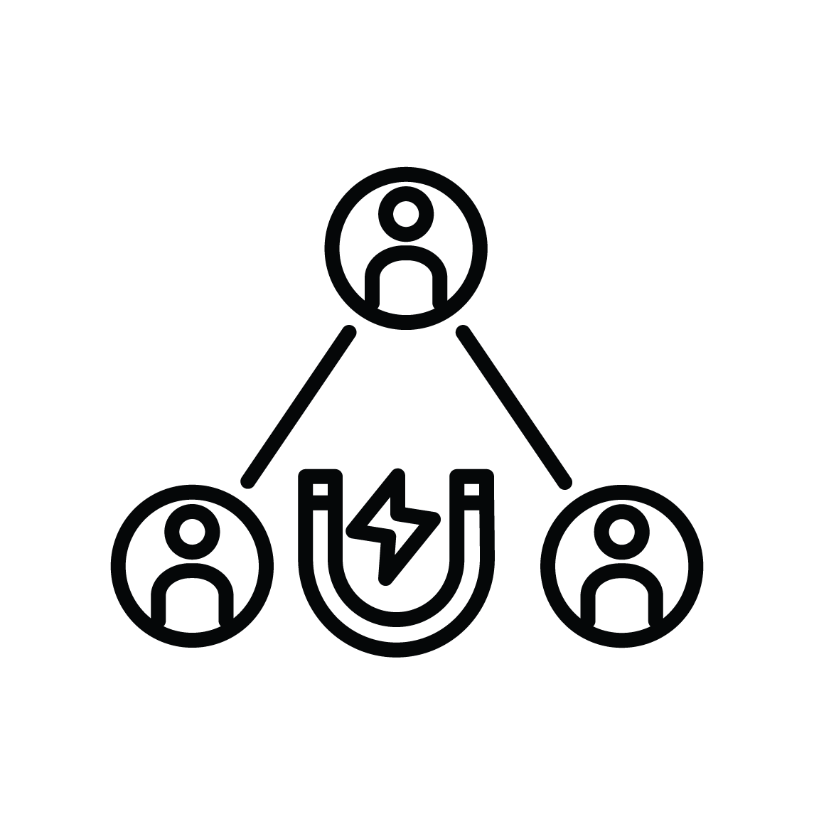 Automated failover/failback with single-click recovery
