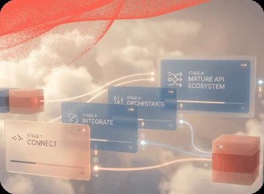 The Journey of API maturity