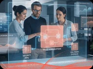 Accelerate to Mule 4: Considerations for Migration