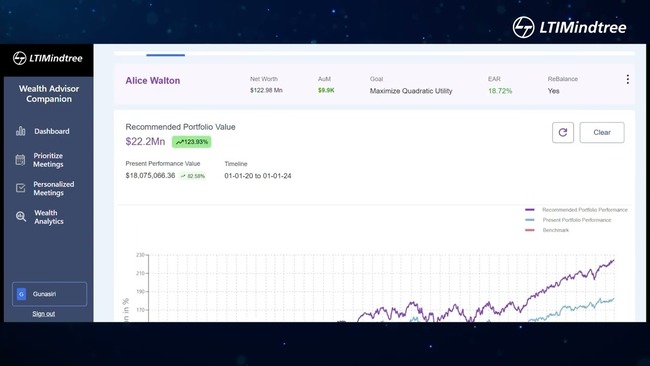 BlueVerse Wealth Companion