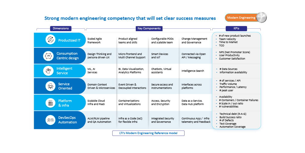 PowerPoint Presentation