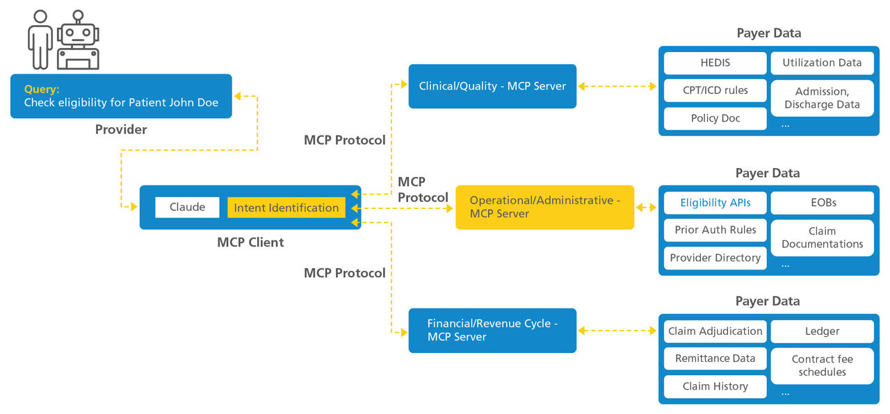 ~ai-d20097d3-c10a-4f4b-ba14-c880896b3250_